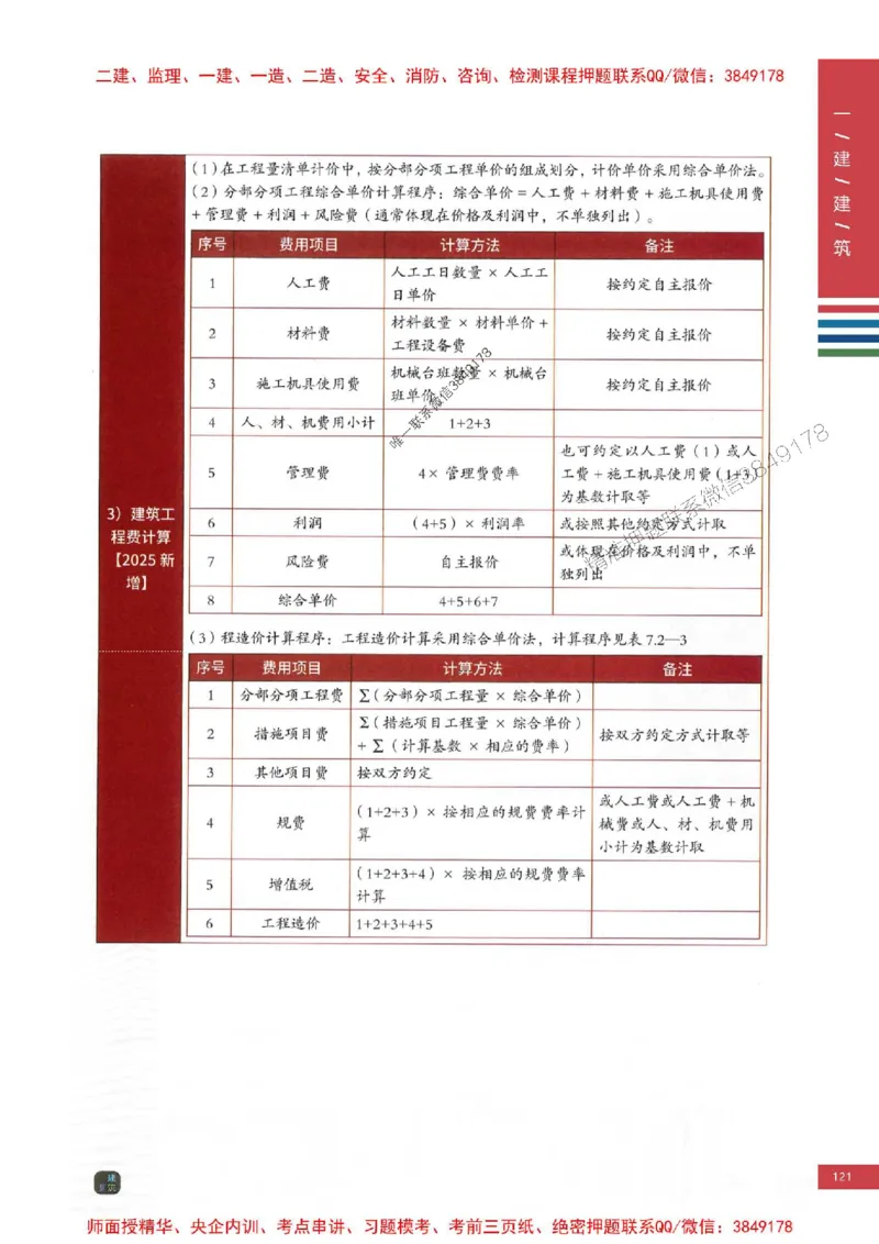 2025年一建-建筑-四色笔记高清_2026年一级建造师_2026年一建建筑_2025年一建建筑SVIP_01-精华文档✿电子教材✿历年真题_20-建筑《新版-四色笔记》SMR推荐