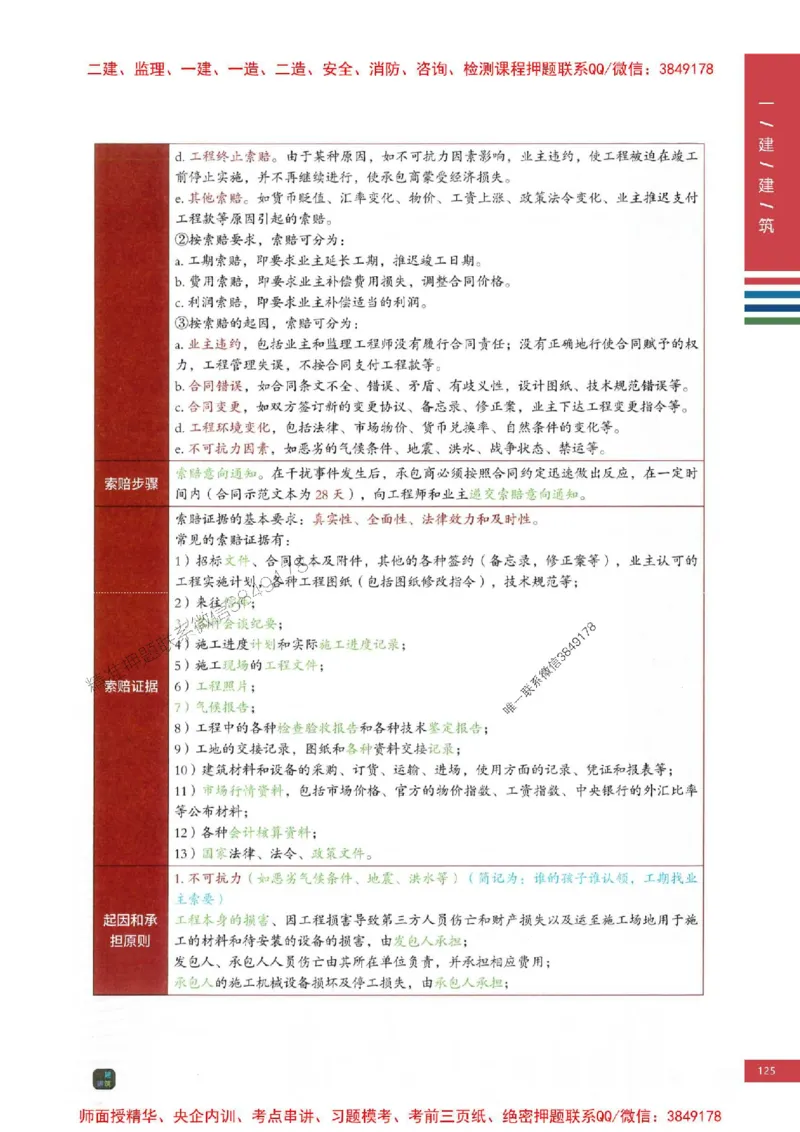 2025年一建-建筑-四色笔记高清_2026年一级建造师_2026年一建建筑_2025年一建建筑SVIP_01-精华文档✿电子教材✿历年真题_20-建筑《新版-四色笔记》SMR推荐