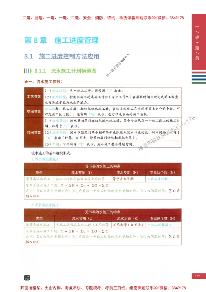 2025年一建-建筑-四色笔记高清_2026年一级建造师_2026年一建建筑_2025年一建建筑SVIP_01-精华文档✿电子教材✿历年真题_20-建筑《新版-四色笔记》SMR推荐