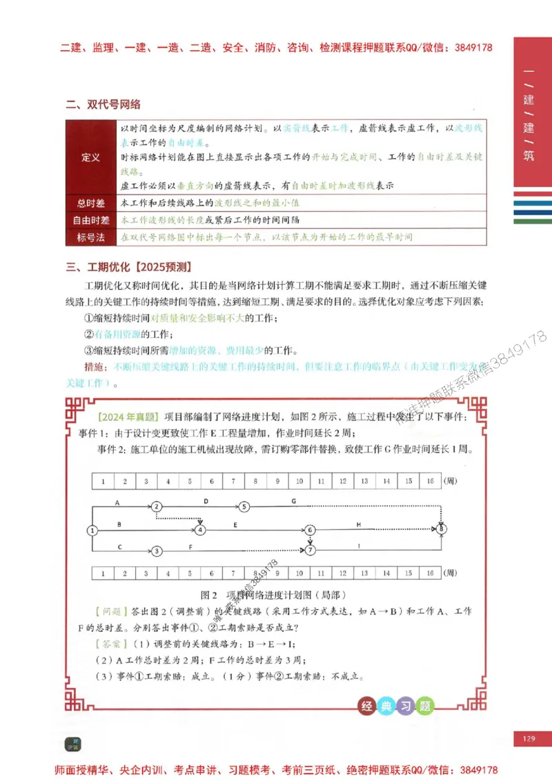 2025年一建-建筑-四色笔记高清_2026年一级建造师_2026年一建建筑_2025年一建建筑SVIP_01-精华文档✿电子教材✿历年真题_20-建筑《新版-四色笔记》SMR推荐