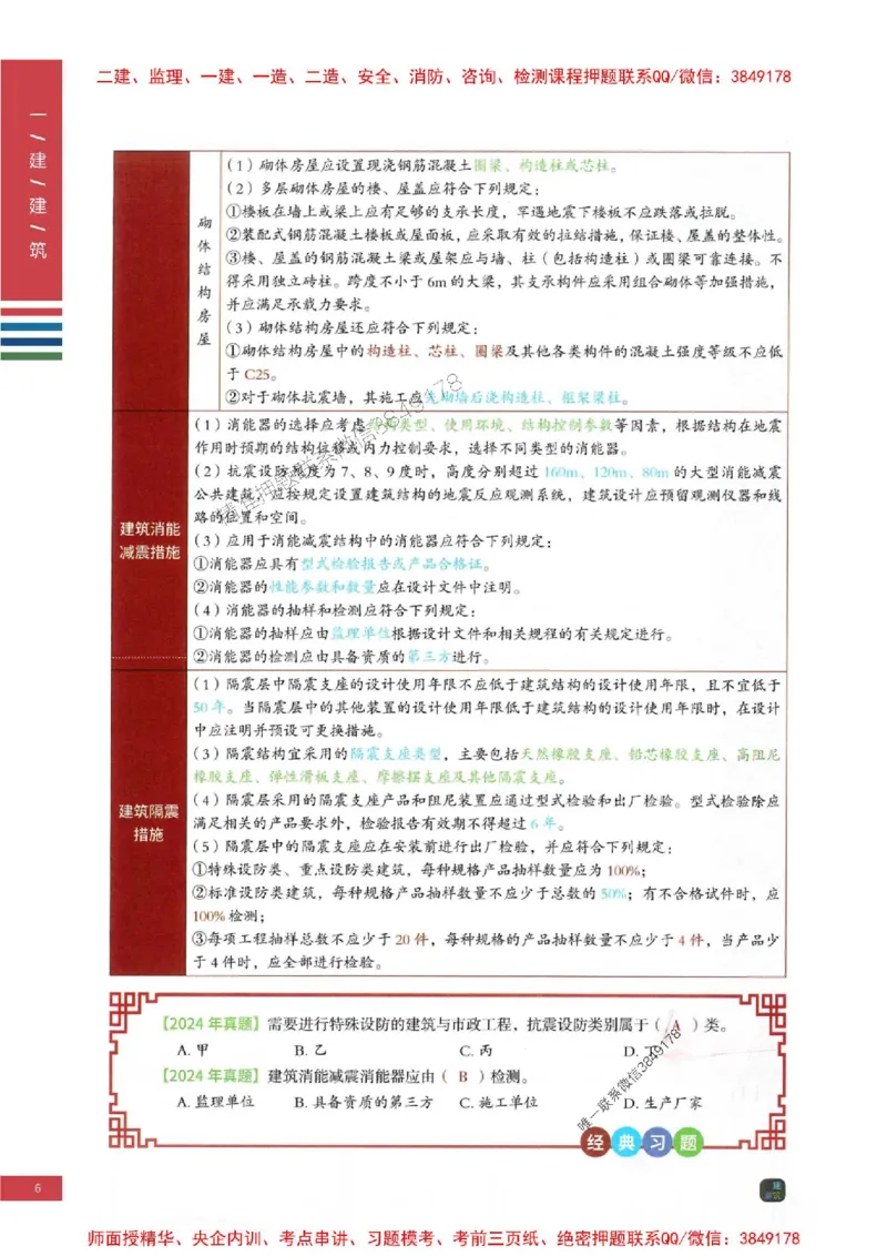 2025年一建-建筑-四色笔记高清_2026年一级建造师_2026年一建建筑_2025年一建建筑SVIP_01-精华文档✿电子教材✿历年真题_20-建筑《新版-四色笔记》SMR推荐