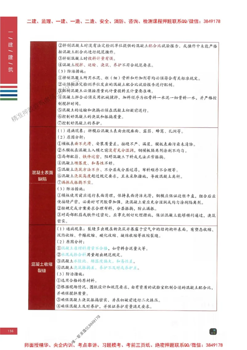 2025年一建-建筑-四色笔记高清_2026年一级建造师_2026年一建建筑_2025年一建建筑SVIP_01-精华文档✿电子教材✿历年真题_20-建筑《新版-四色笔记》SMR推荐