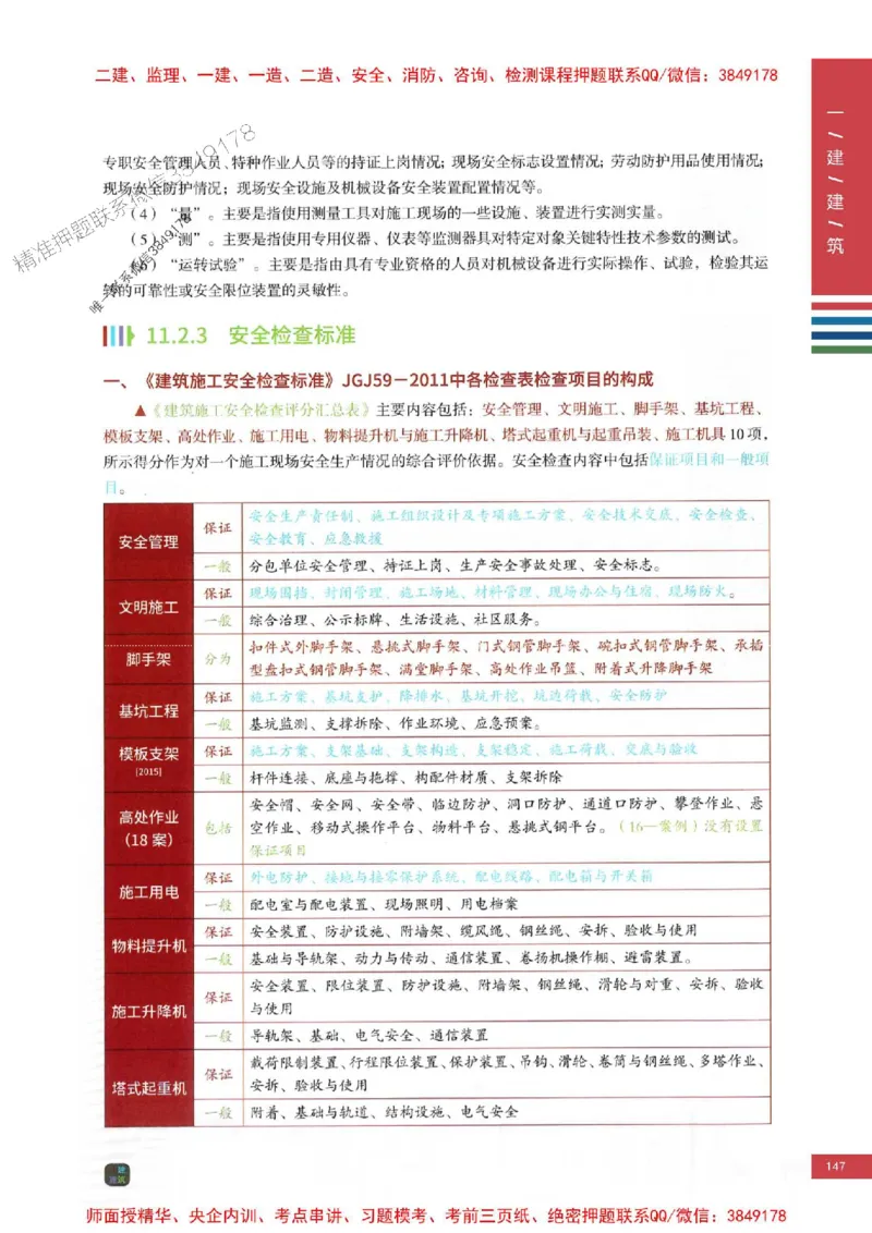 2025年一建-建筑-四色笔记高清_2026年一级建造师_2026年一建建筑_2025年一建建筑SVIP_01-精华文档✿电子教材✿历年真题_20-建筑《新版-四色笔记》SMR推荐