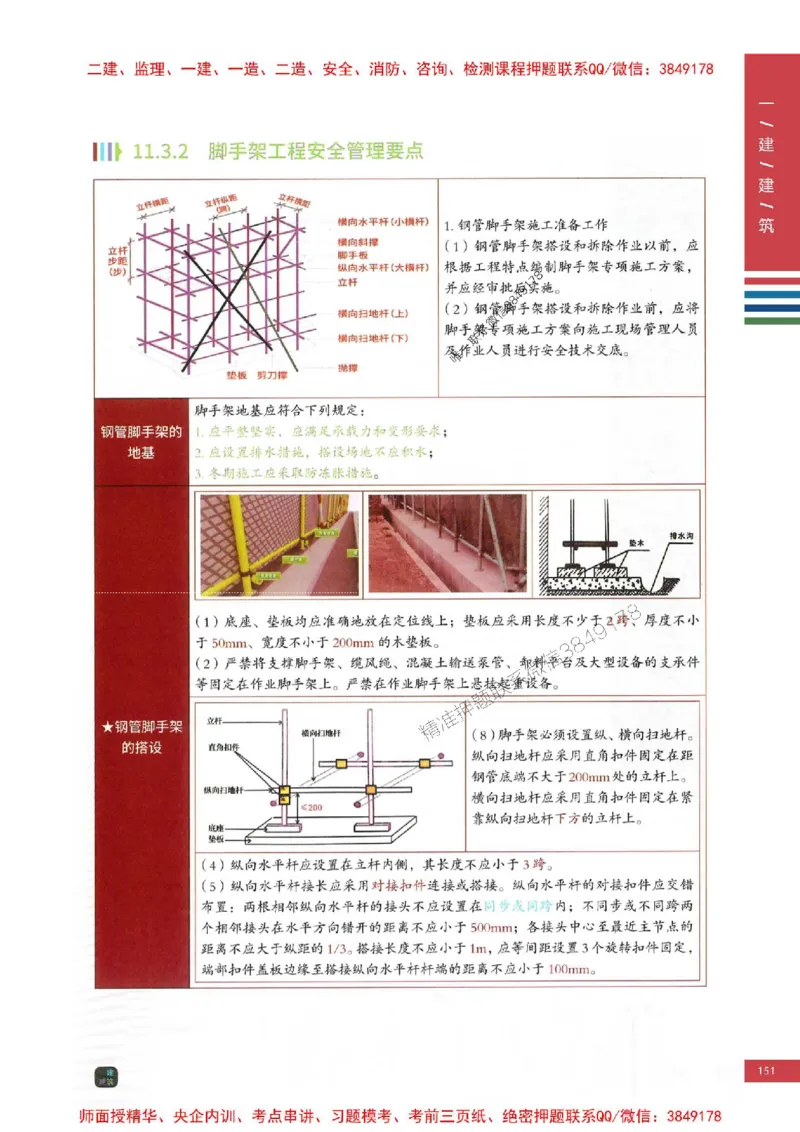 2025年一建-建筑-四色笔记高清_2026年一级建造师_2026年一建建筑_2025年一建建筑SVIP_01-精华文档✿电子教材✿历年真题_20-建筑《新版-四色笔记》SMR推荐