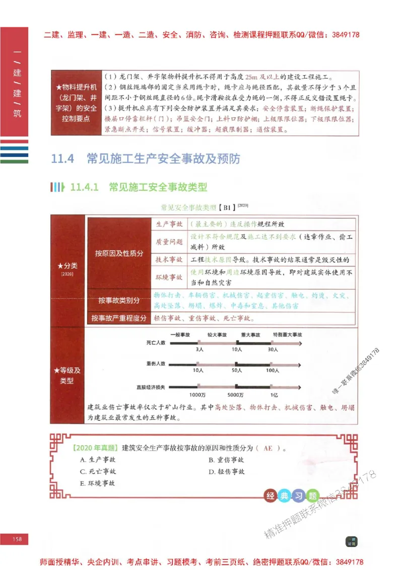 2025年一建-建筑-四色笔记高清_2026年一级建造师_2026年一建建筑_2025年一建建筑SVIP_01-精华文档✿电子教材✿历年真题_20-建筑《新版-四色笔记》SMR推荐