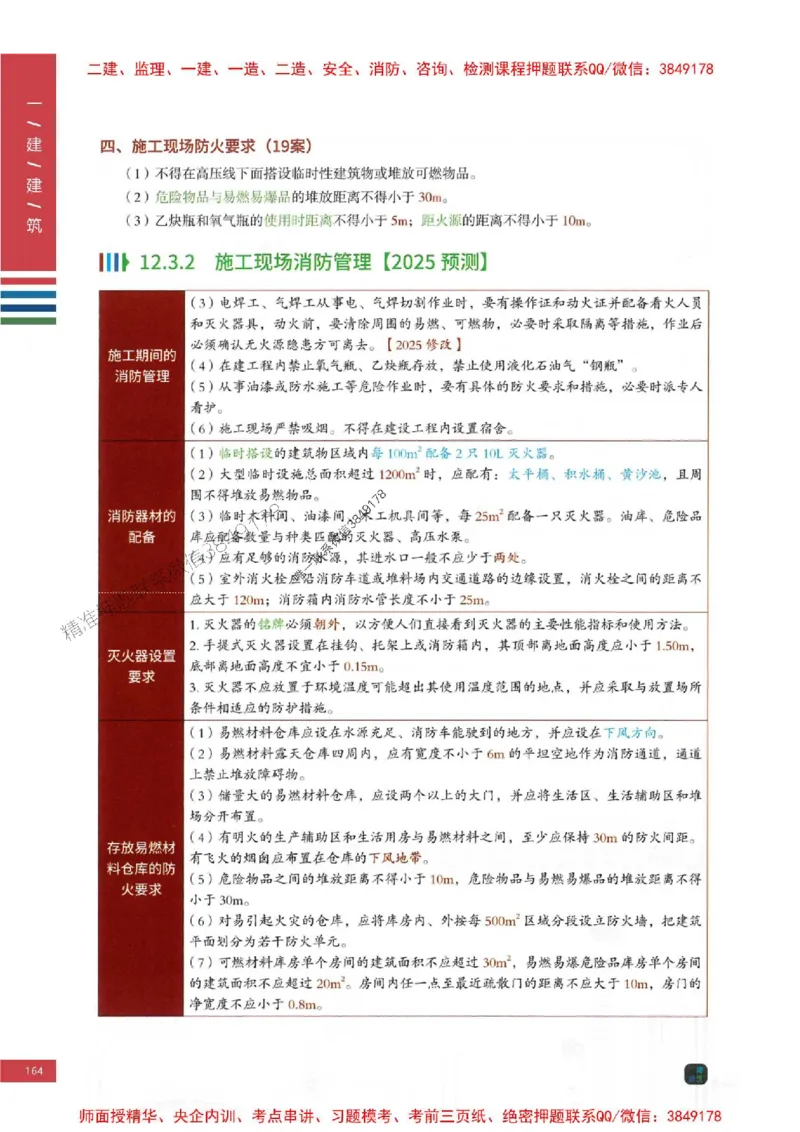 2025年一建-建筑-四色笔记高清_2026年一级建造师_2026年一建建筑_2025年一建建筑SVIP_01-精华文档✿电子教材✿历年真题_20-建筑《新版-四色笔记》SMR推荐