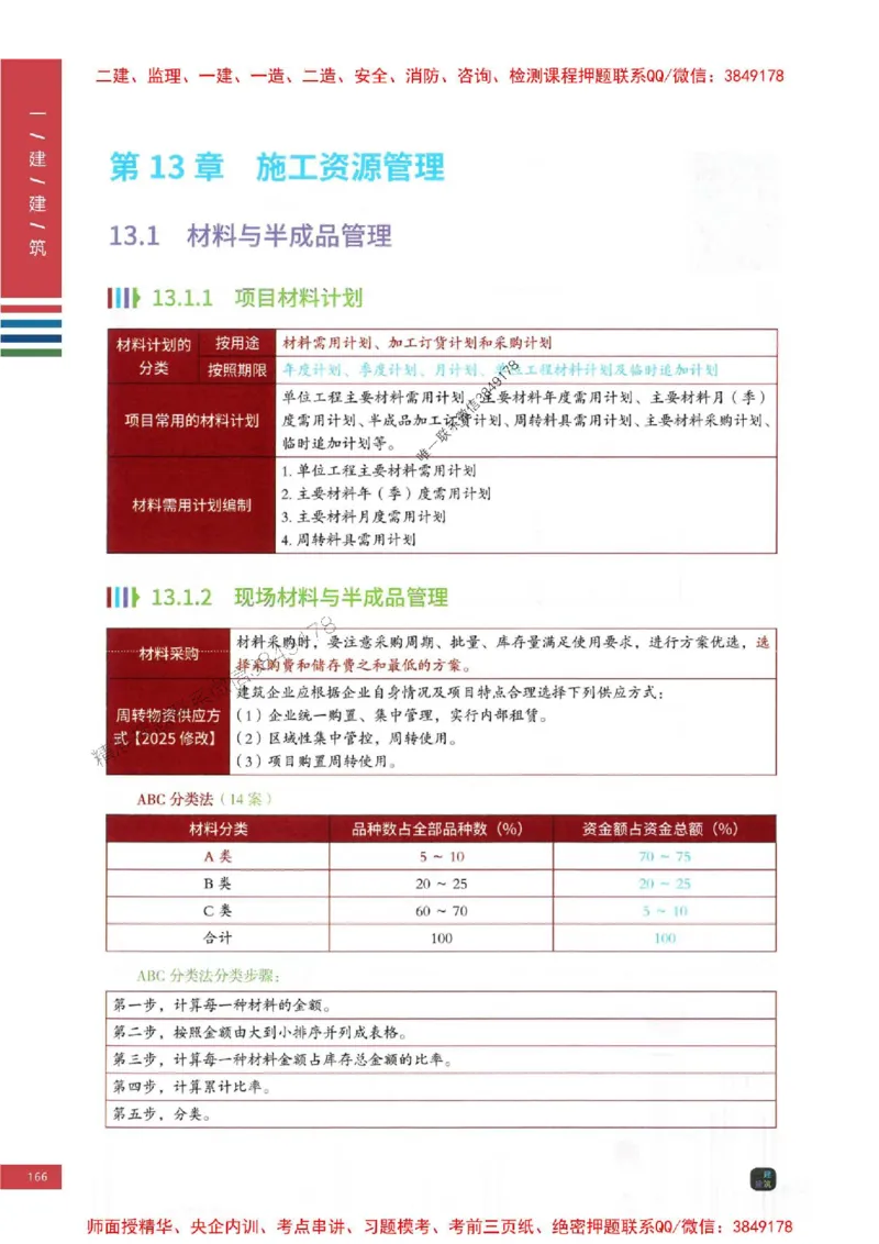 2025年一建-建筑-四色笔记高清_2026年一级建造师_2026年一建建筑_2025年一建建筑SVIP_01-精华文档✿电子教材✿历年真题_20-建筑《新版-四色笔记》SMR推荐