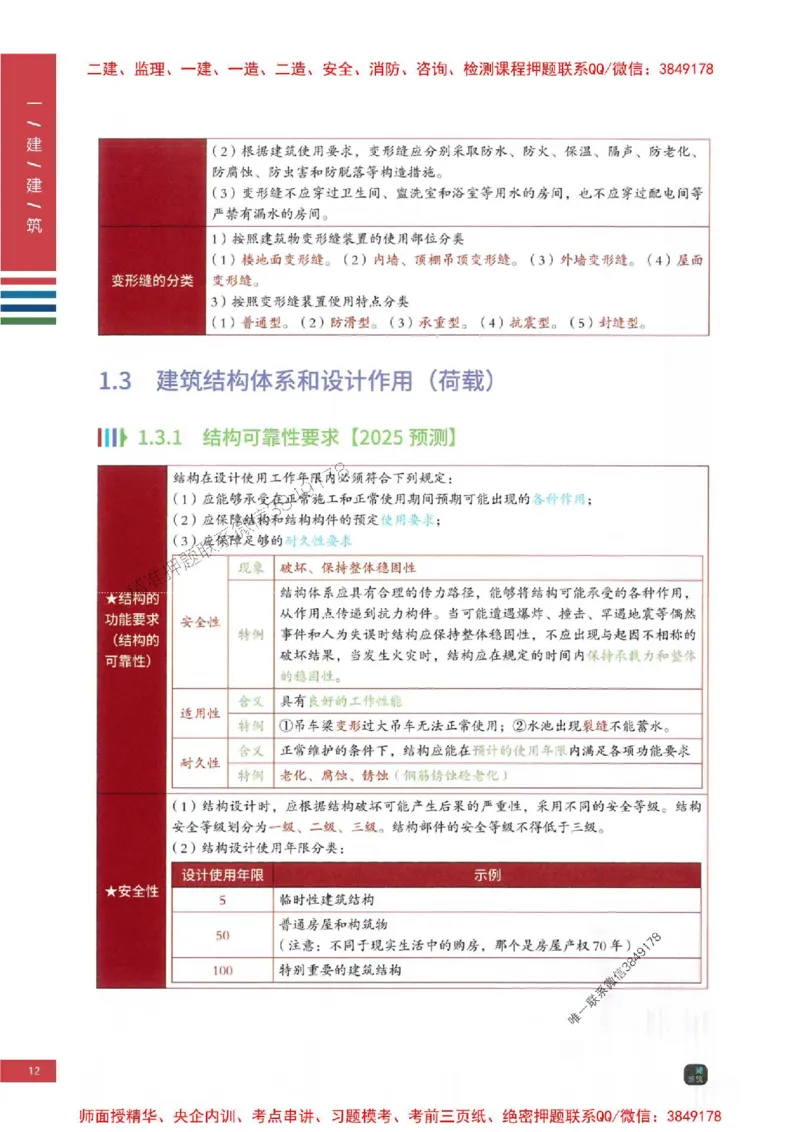 2025年一建-建筑-四色笔记高清_2026年一级建造师_2026年一建建筑_2025年一建建筑SVIP_01-精华文档✿电子教材✿历年真题_20-建筑《新版-四色笔记》SMR推荐