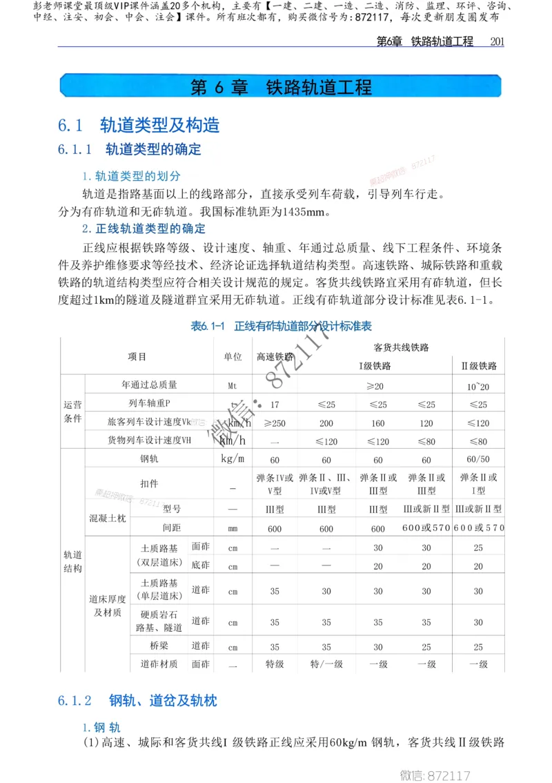 2025年一建-建筑-四色笔记高清_2026年一级建造师_2026年一建建筑_2025年一建建筑SVIP_01-精华文档✿电子教材✿历年真题_20-建筑《新版-四色笔记》SMR推荐