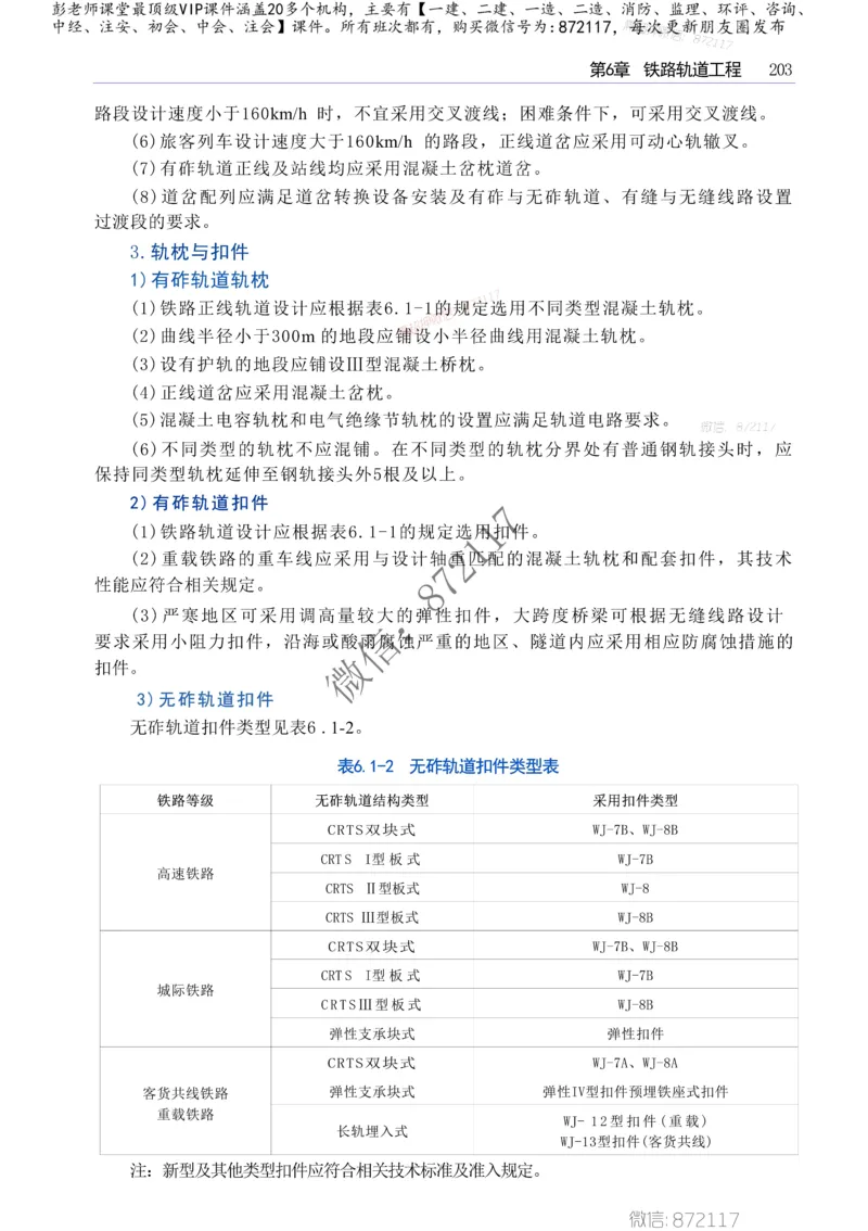 2025年一建-建筑-四色笔记高清_2026年一级建造师_2026年一建建筑_2025年一建建筑SVIP_01-精华文档✿电子教材✿历年真题_20-建筑《新版-四色笔记》SMR推荐