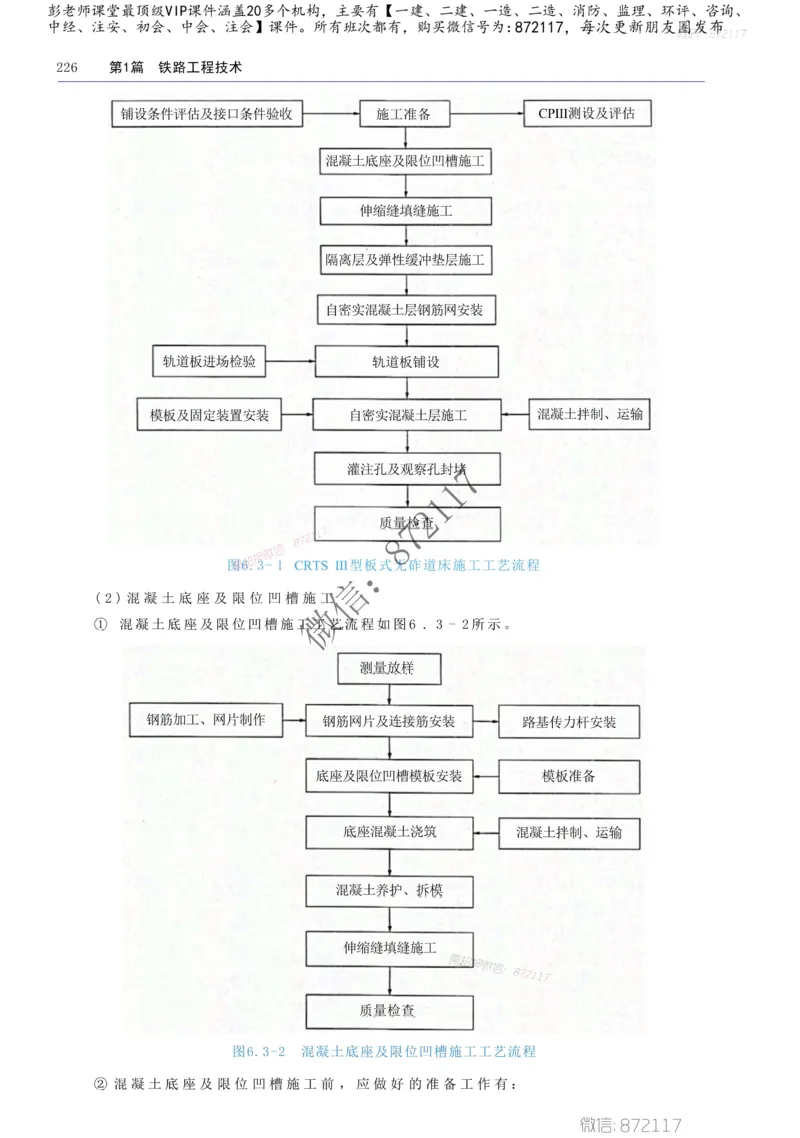 2025年一建-建筑-四色笔记高清_2026年一级建造师_2026年一建建筑_2025年一建建筑SVIP_01-精华文档✿电子教材✿历年真题_20-建筑《新版-四色笔记》SMR推荐