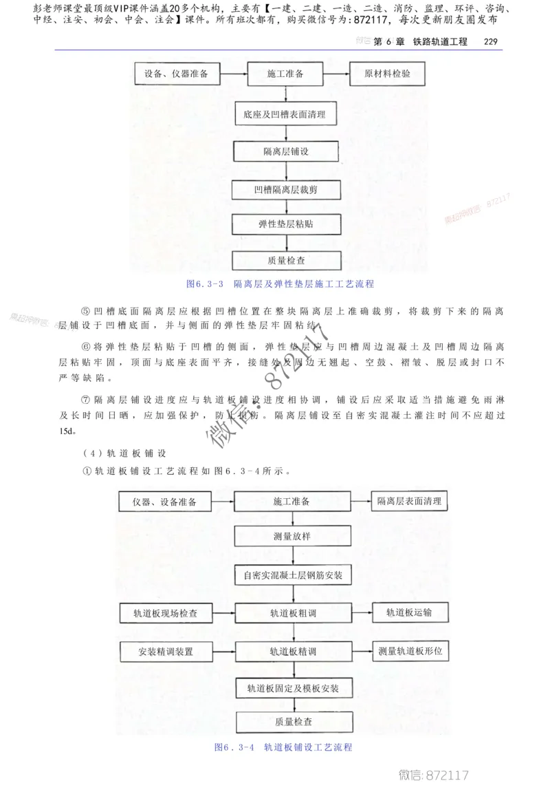 2025年一建-建筑-四色笔记高清_2026年一级建造师_2026年一建建筑_2025年一建建筑SVIP_01-精华文档✿电子教材✿历年真题_20-建筑《新版-四色笔记》SMR推荐