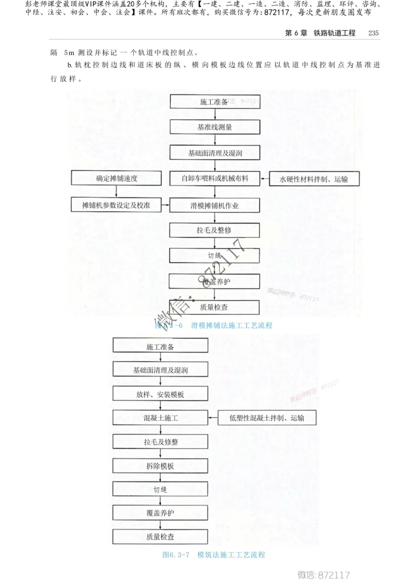 2025年一建-建筑-四色笔记高清_2026年一级建造师_2026年一建建筑_2025年一建建筑SVIP_01-精华文档✿电子教材✿历年真题_20-建筑《新版-四色笔记》SMR推荐