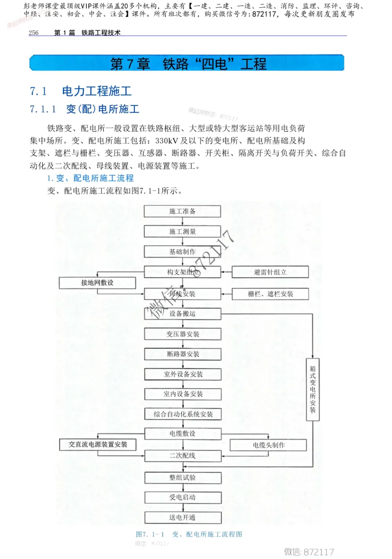 2025年一建-建筑-四色笔记高清_2026年一级建造师_2026年一建建筑_2025年一建建筑SVIP_01-精华文档✿电子教材✿历年真题_20-建筑《新版-四色笔记》SMR推荐