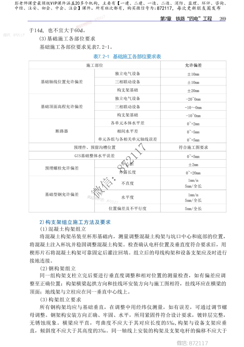 2025年一建-建筑-四色笔记高清_2026年一级建造师_2026年一建建筑_2025年一建建筑SVIP_01-精华文档✿电子教材✿历年真题_20-建筑《新版-四色笔记》SMR推荐