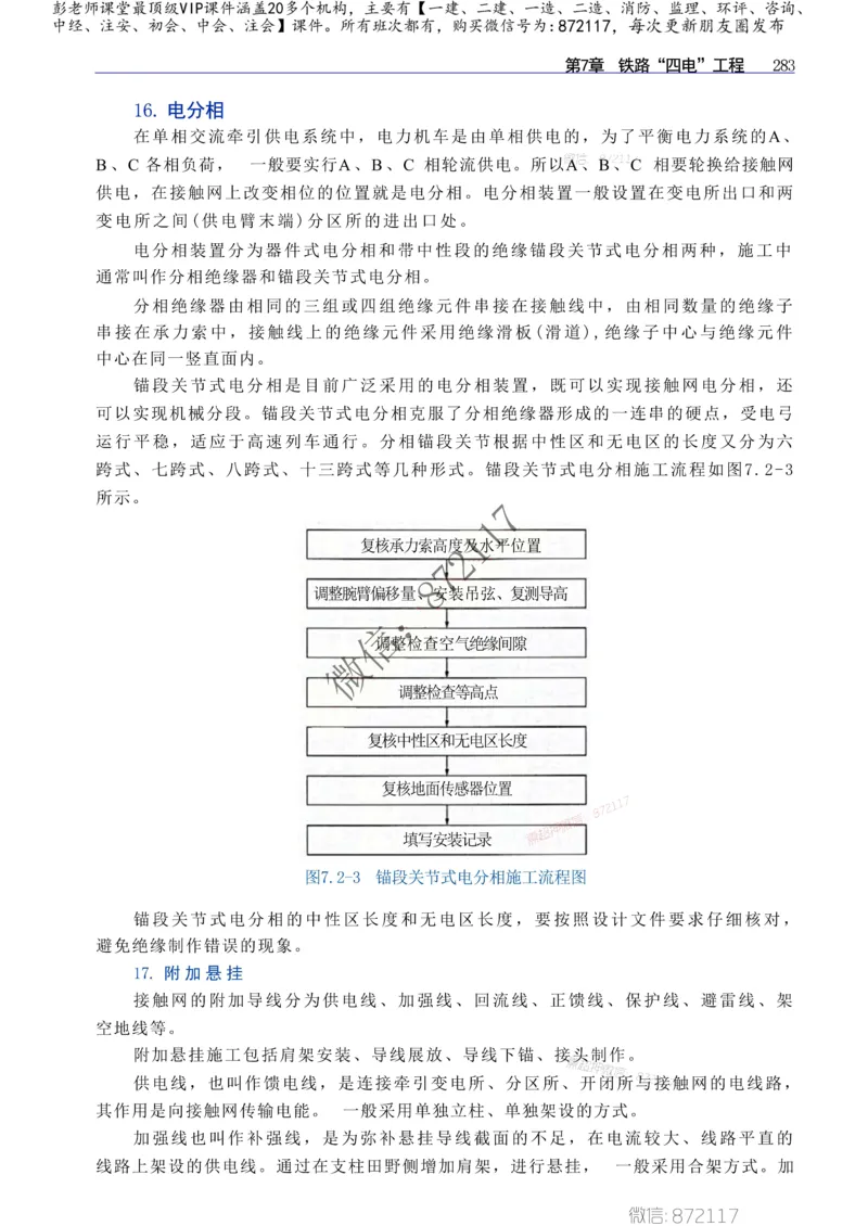2025年一建-建筑-四色笔记高清_2026年一级建造师_2026年一建建筑_2025年一建建筑SVIP_01-精华文档✿电子教材✿历年真题_20-建筑《新版-四色笔记》SMR推荐