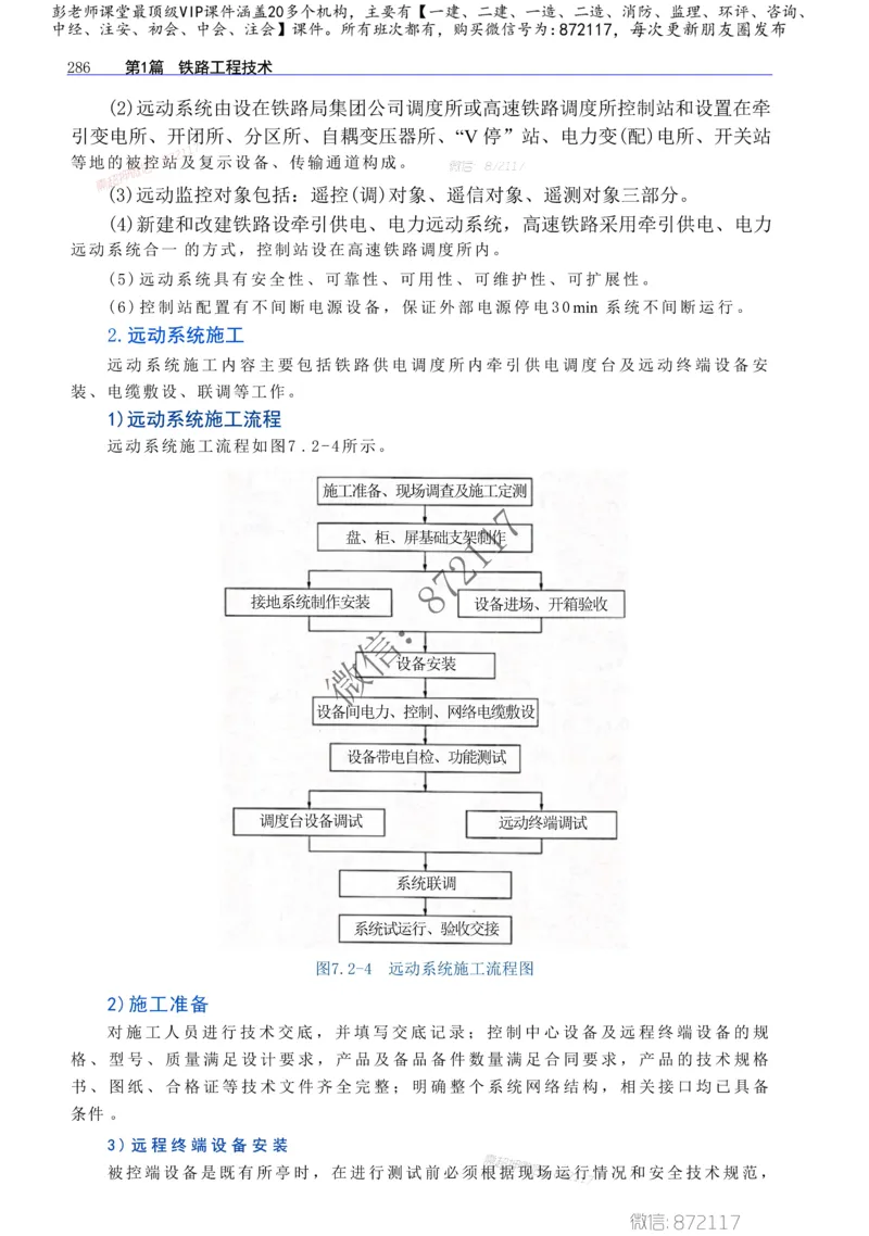 2025年一建-建筑-四色笔记高清_2026年一级建造师_2026年一建建筑_2025年一建建筑SVIP_01-精华文档✿电子教材✿历年真题_20-建筑《新版-四色笔记》SMR推荐