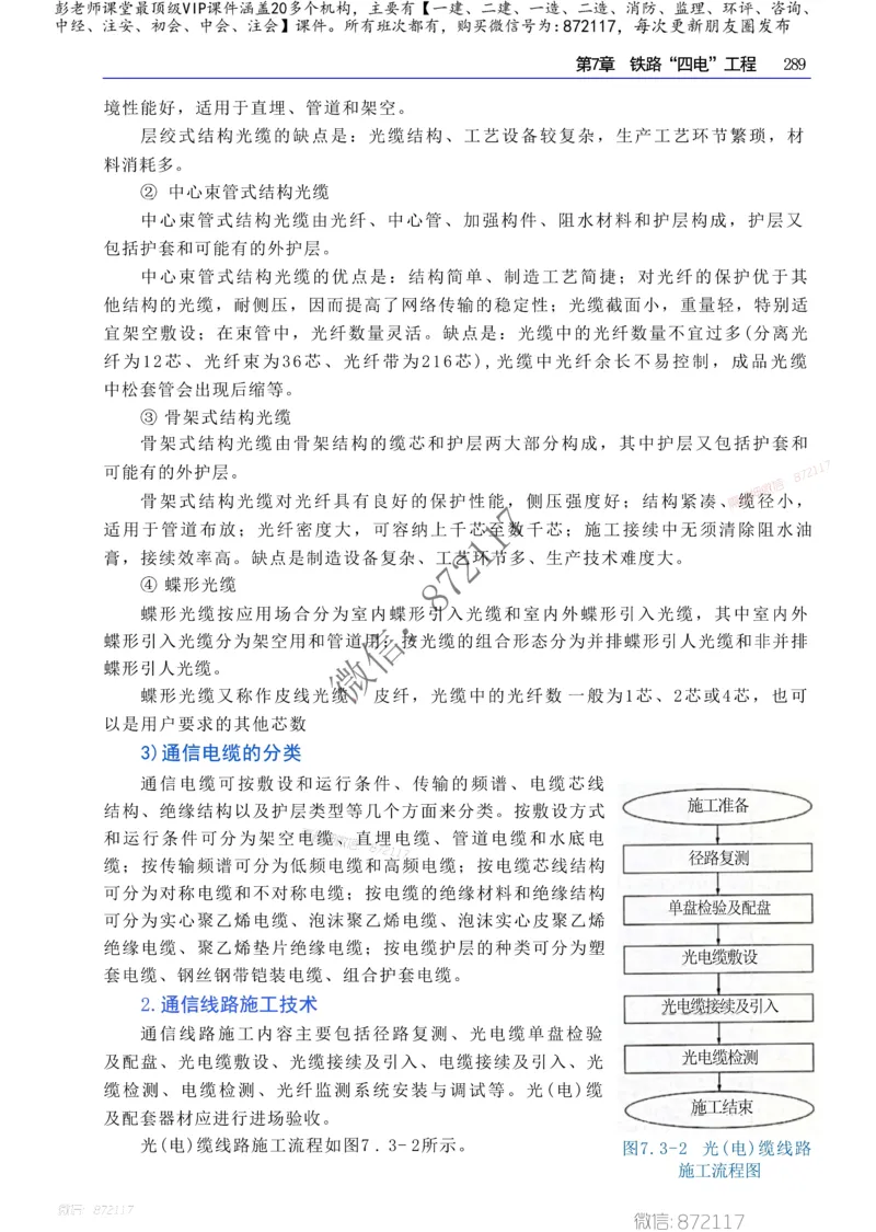 2025年一建-建筑-四色笔记高清_2026年一级建造师_2026年一建建筑_2025年一建建筑SVIP_01-精华文档✿电子教材✿历年真题_20-建筑《新版-四色笔记》SMR推荐