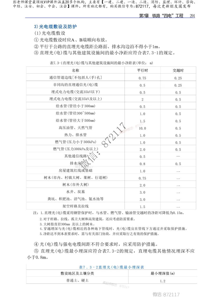 2025年一建-建筑-四色笔记高清_2026年一级建造师_2026年一建建筑_2025年一建建筑SVIP_01-精华文档✿电子教材✿历年真题_20-建筑《新版-四色笔记》SMR推荐