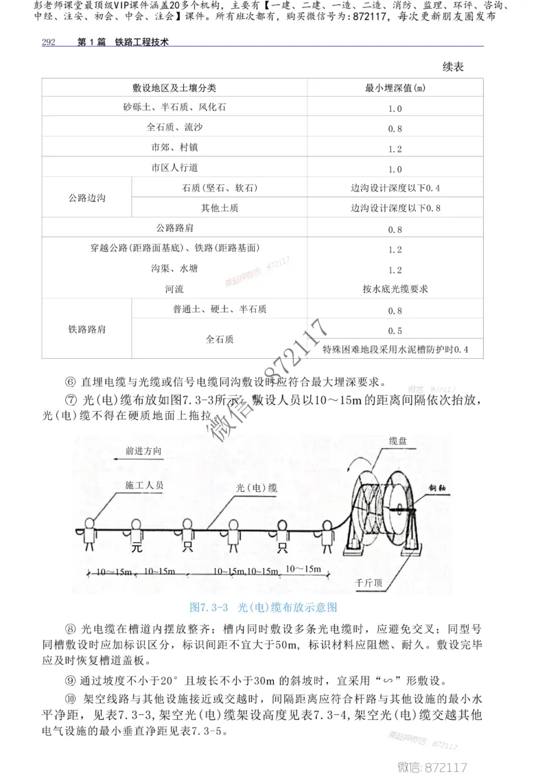 2025年一建-建筑-四色笔记高清_2026年一级建造师_2026年一建建筑_2025年一建建筑SVIP_01-精华文档✿电子教材✿历年真题_20-建筑《新版-四色笔记》SMR推荐