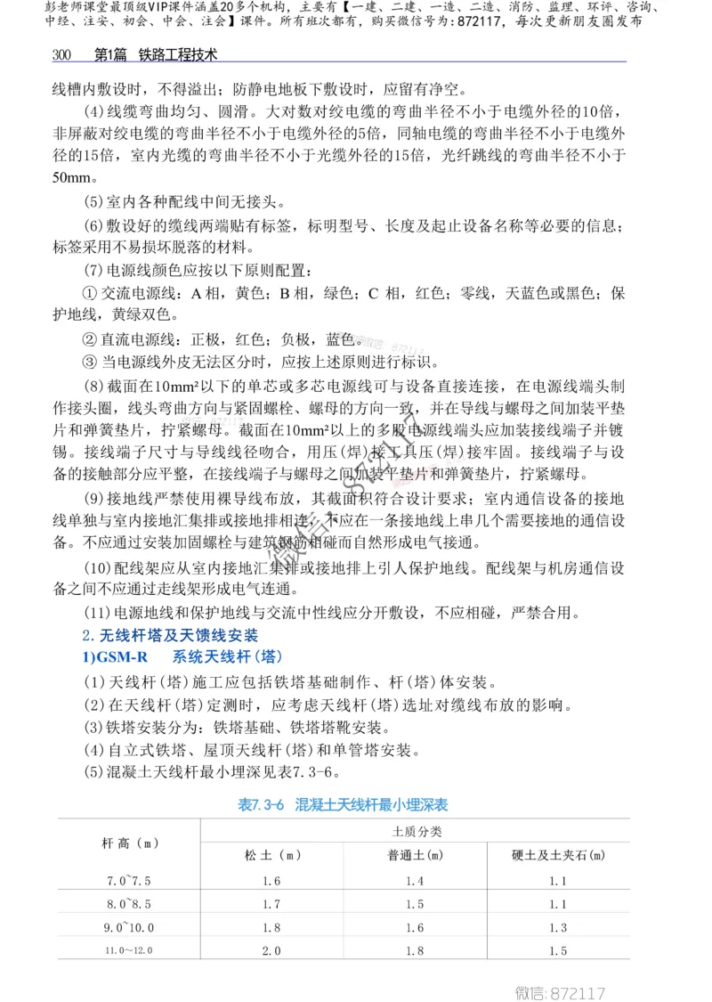 2025年一建-建筑-四色笔记高清_2026年一级建造师_2026年一建建筑_2025年一建建筑SVIP_01-精华文档✿电子教材✿历年真题_20-建筑《新版-四色笔记》SMR推荐