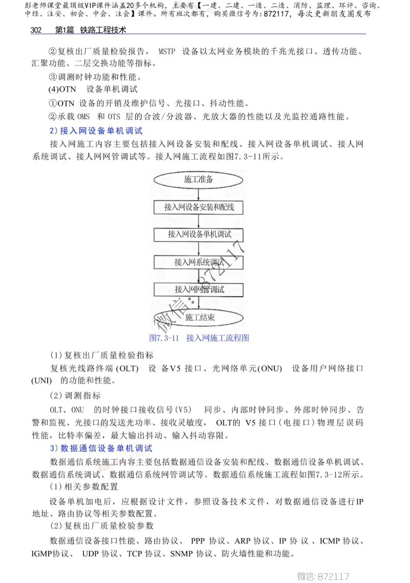 2025年一建-建筑-四色笔记高清_2026年一级建造师_2026年一建建筑_2025年一建建筑SVIP_01-精华文档✿电子教材✿历年真题_20-建筑《新版-四色笔记》SMR推荐