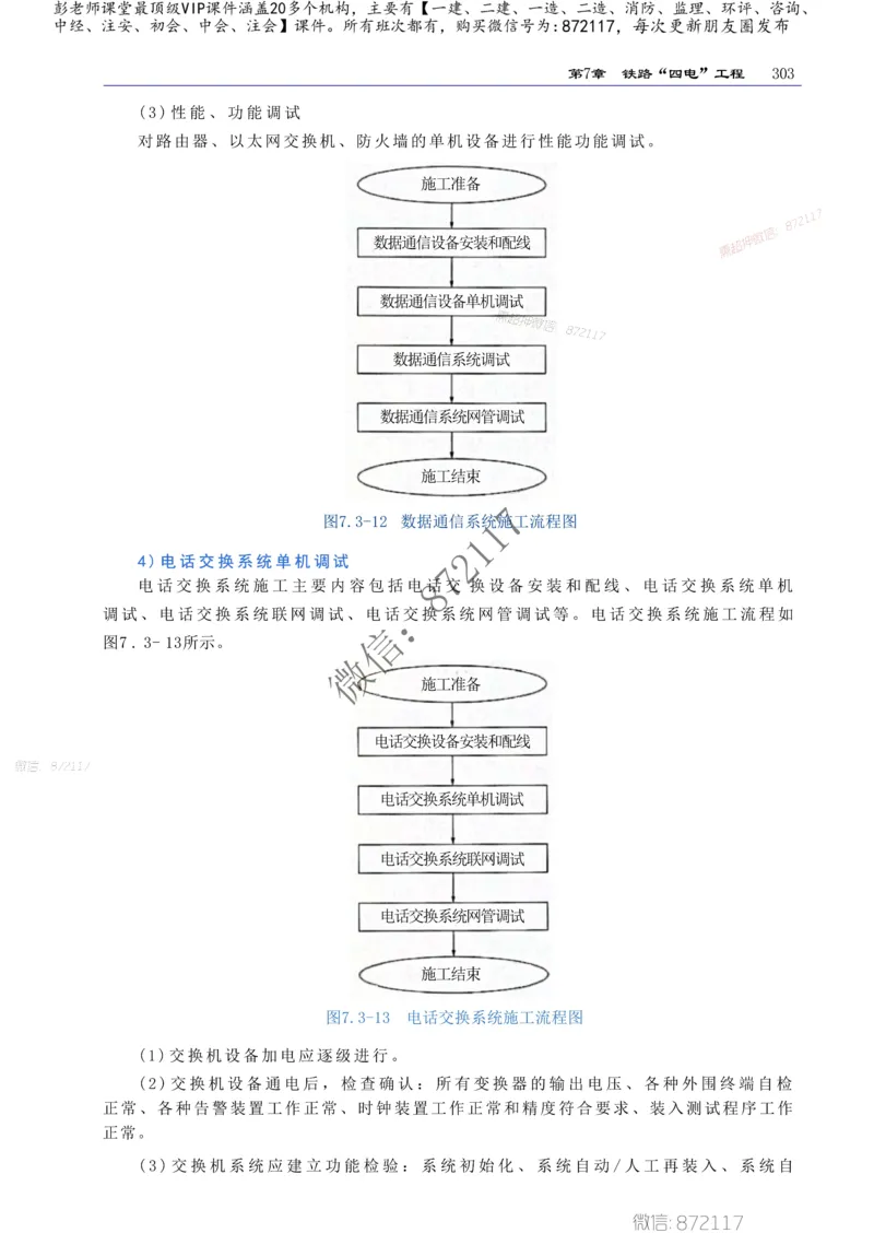 2025年一建-建筑-四色笔记高清_2026年一级建造师_2026年一建建筑_2025年一建建筑SVIP_01-精华文档✿电子教材✿历年真题_20-建筑《新版-四色笔记》SMR推荐