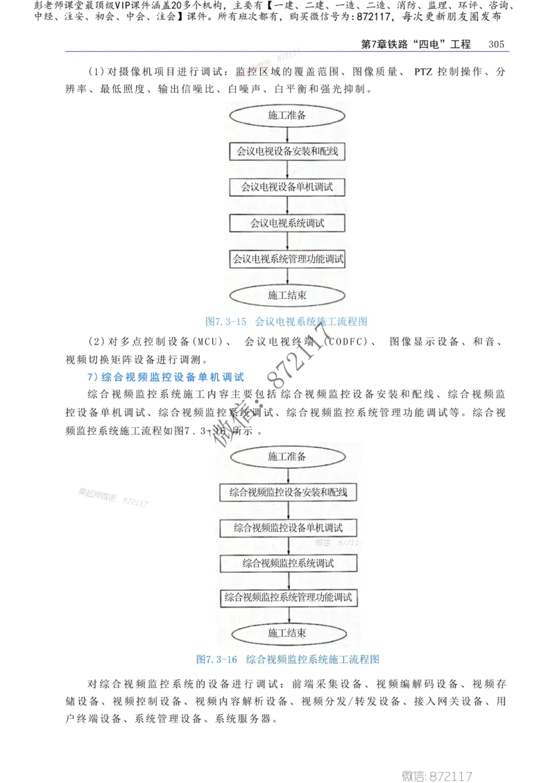 2025年一建-建筑-四色笔记高清_2026年一级建造师_2026年一建建筑_2025年一建建筑SVIP_01-精华文档✿电子教材✿历年真题_20-建筑《新版-四色笔记》SMR推荐