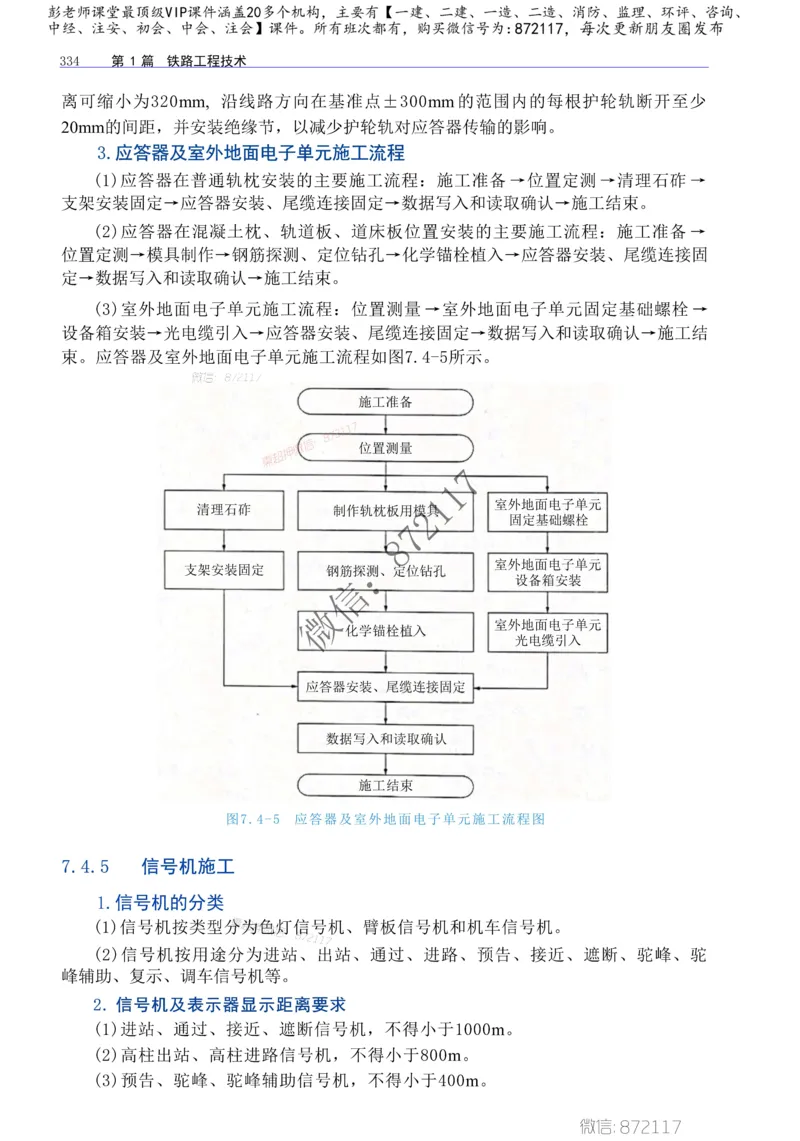 2025年一建-建筑-四色笔记高清_2026年一级建造师_2026年一建建筑_2025年一建建筑SVIP_01-精华文档✿电子教材✿历年真题_20-建筑《新版-四色笔记》SMR推荐