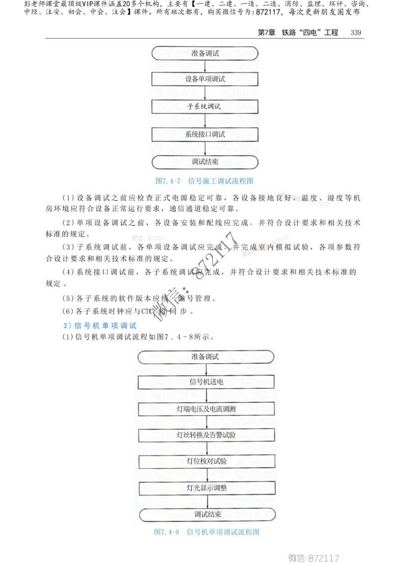 2025年一建-建筑-四色笔记高清_2026年一级建造师_2026年一建建筑_2025年一建建筑SVIP_01-精华文档✿电子教材✿历年真题_20-建筑《新版-四色笔记》SMR推荐