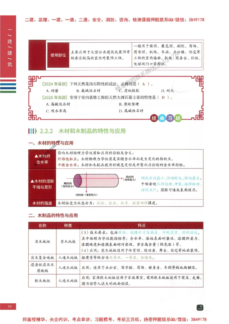 2025年一建-建筑-四色笔记高清_2026年一级建造师_2026年一建建筑_2025年一建建筑SVIP_01-精华文档✿电子教材✿历年真题_20-建筑《新版-四色笔记》SMR推荐