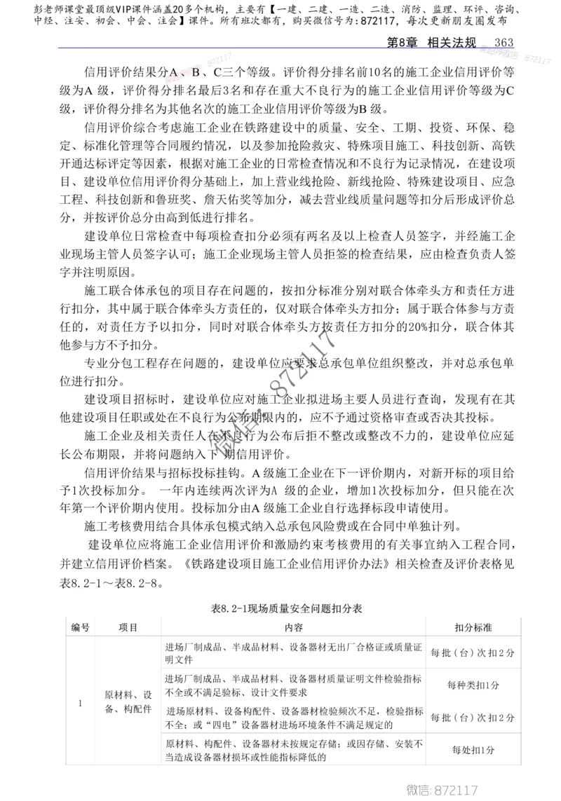 2025年一建-建筑-四色笔记高清_2026年一级建造师_2026年一建建筑_2025年一建建筑SVIP_01-精华文档✿电子教材✿历年真题_20-建筑《新版-四色笔记》SMR推荐