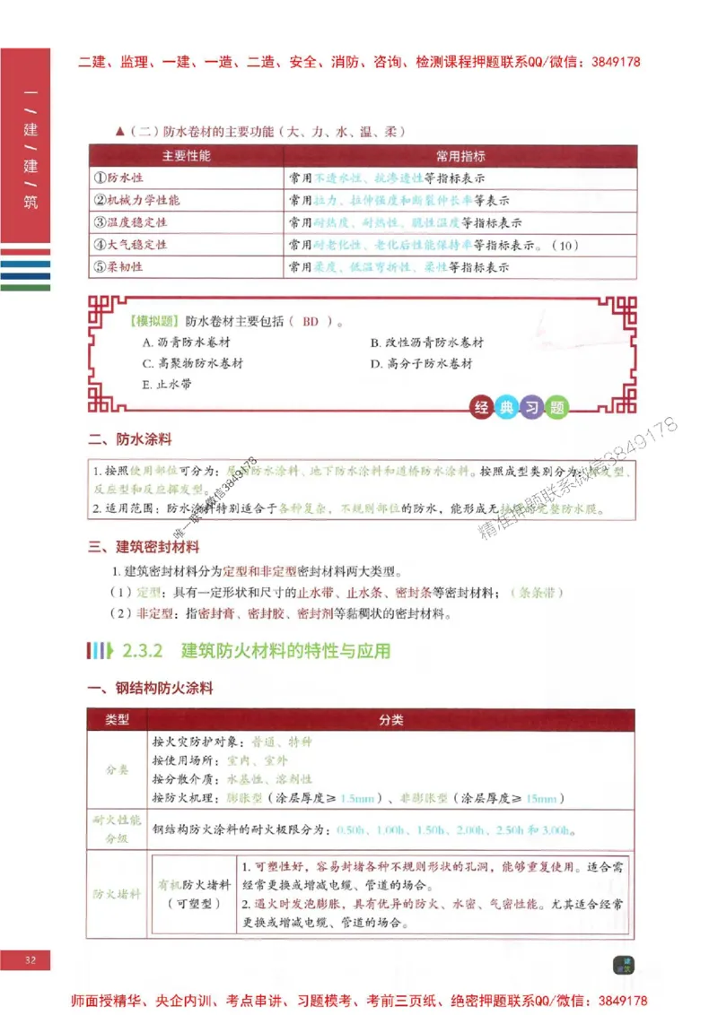 2025年一建-建筑-四色笔记高清_2026年一级建造师_2026年一建建筑_2025年一建建筑SVIP_01-精华文档✿电子教材✿历年真题_20-建筑《新版-四色笔记》SMR推荐