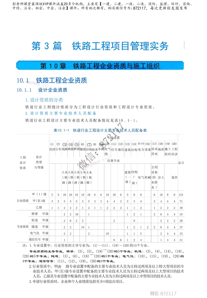 2025年一建-建筑-四色笔记高清_2026年一级建造师_2026年一建建筑_2025年一建建筑SVIP_01-精华文档✿电子教材✿历年真题_20-建筑《新版-四色笔记》SMR推荐