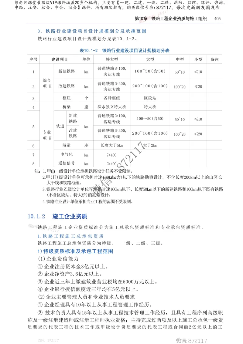 2025年一建-建筑-四色笔记高清_2026年一级建造师_2026年一建建筑_2025年一建建筑SVIP_01-精华文档✿电子教材✿历年真题_20-建筑《新版-四色笔记》SMR推荐