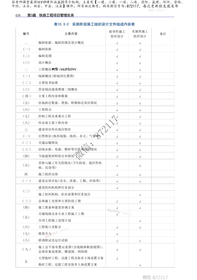 2025年一建-建筑-四色笔记高清_2026年一级建造师_2026年一建建筑_2025年一建建筑SVIP_01-精华文档✿电子教材✿历年真题_20-建筑《新版-四色笔记》SMR推荐