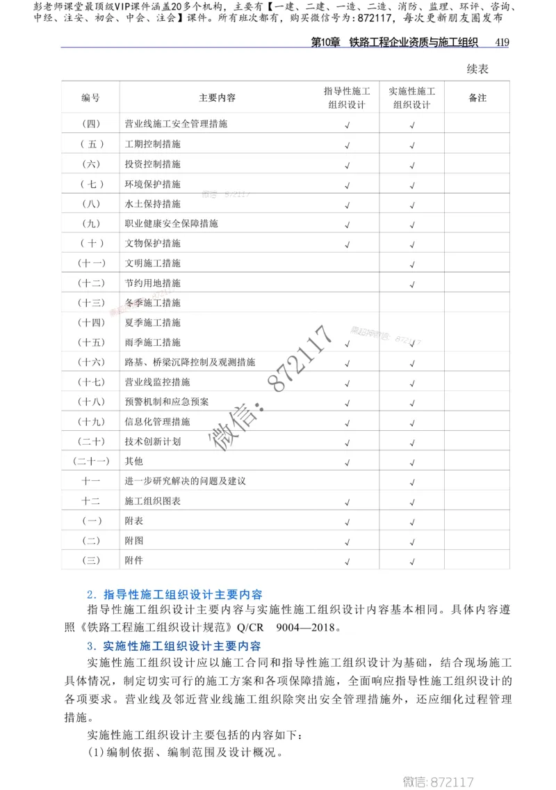 2025年一建-建筑-四色笔记高清_2026年一级建造师_2026年一建建筑_2025年一建建筑SVIP_01-精华文档✿电子教材✿历年真题_20-建筑《新版-四色笔记》SMR推荐