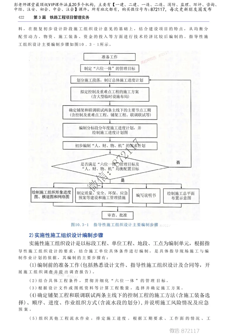 2025年一建-建筑-四色笔记高清_2026年一级建造师_2026年一建建筑_2025年一建建筑SVIP_01-精华文档✿电子教材✿历年真题_20-建筑《新版-四色笔记》SMR推荐
