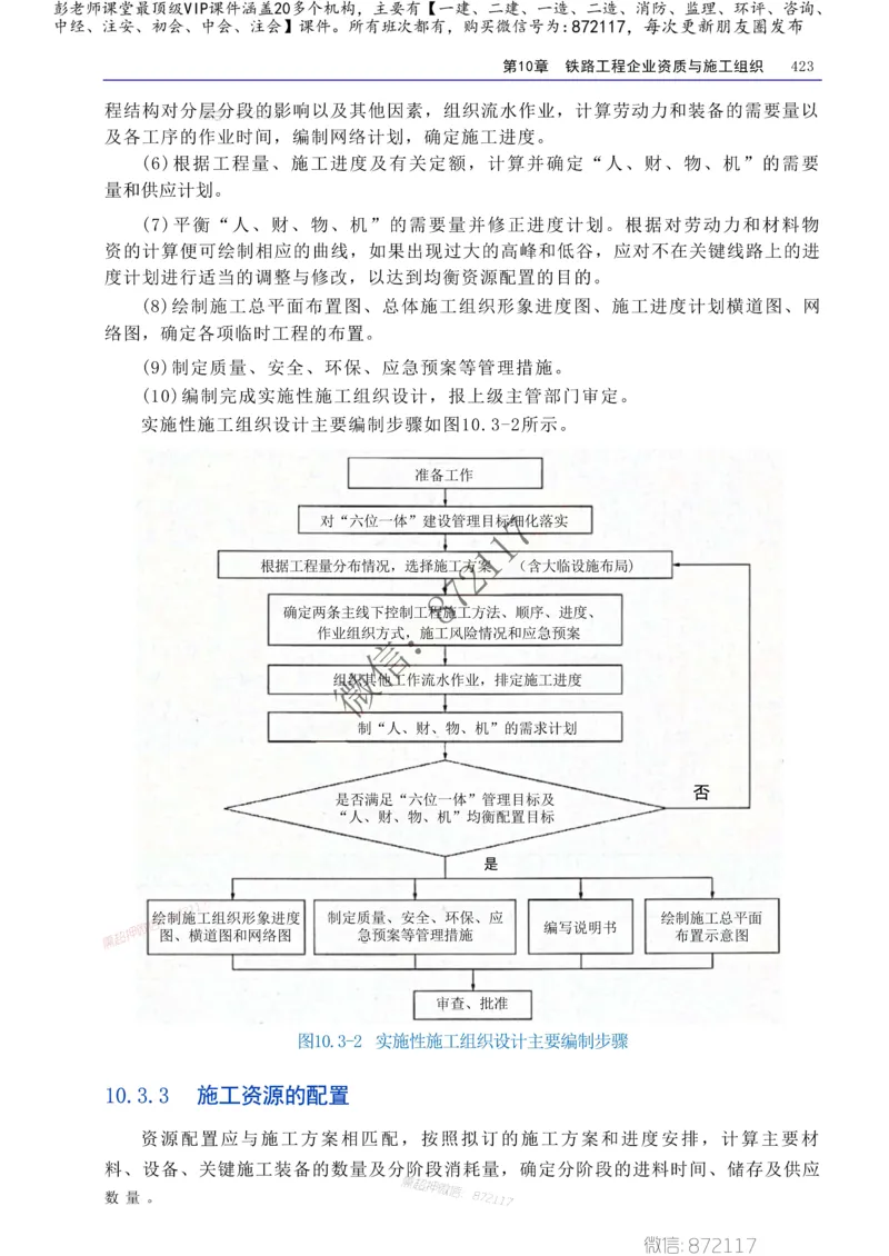 2025年一建-建筑-四色笔记高清_2026年一级建造师_2026年一建建筑_2025年一建建筑SVIP_01-精华文档✿电子教材✿历年真题_20-建筑《新版-四色笔记》SMR推荐