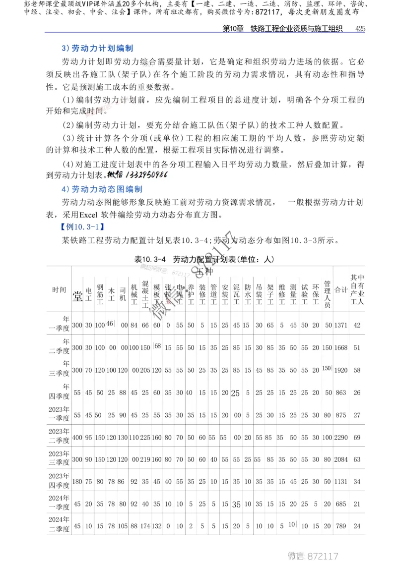 2025年一建-建筑-四色笔记高清_2026年一级建造师_2026年一建建筑_2025年一建建筑SVIP_01-精华文档✿电子教材✿历年真题_20-建筑《新版-四色笔记》SMR推荐