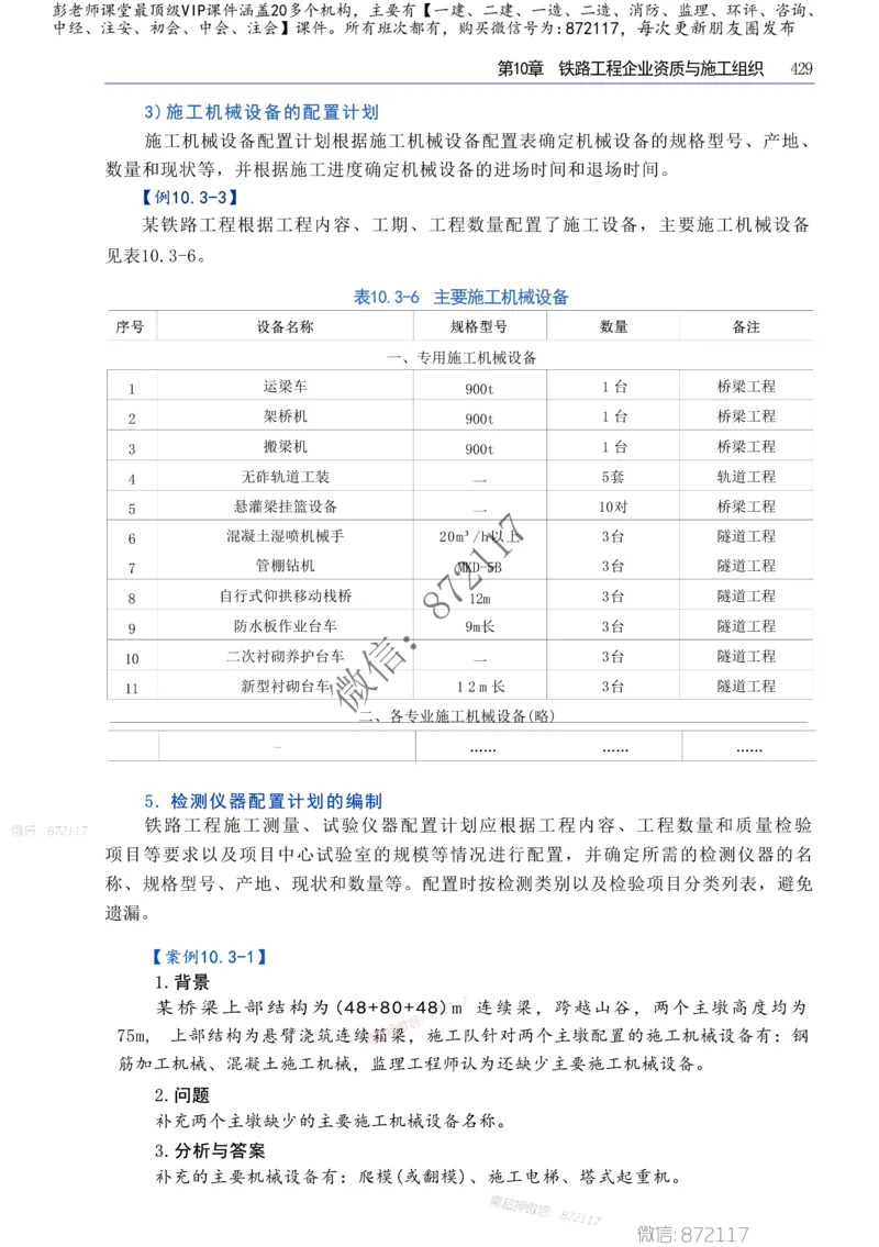 2025年一建-建筑-四色笔记高清_2026年一级建造师_2026年一建建筑_2025年一建建筑SVIP_01-精华文档✿电子教材✿历年真题_20-建筑《新版-四色笔记》SMR推荐