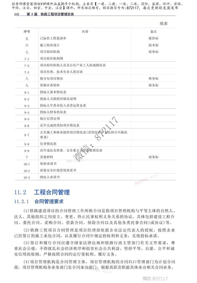 2025年一建-建筑-四色笔记高清_2026年一级建造师_2026年一建建筑_2025年一建建筑SVIP_01-精华文档✿电子教材✿历年真题_20-建筑《新版-四色笔记》SMR推荐