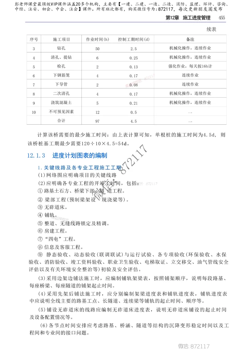2025年一建-建筑-四色笔记高清_2026年一级建造师_2026年一建建筑_2025年一建建筑SVIP_01-精华文档✿电子教材✿历年真题_20-建筑《新版-四色笔记》SMR推荐