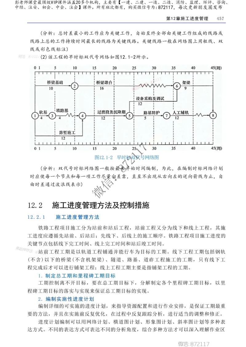2025年一建-建筑-四色笔记高清_2026年一级建造师_2026年一建建筑_2025年一建建筑SVIP_01-精华文档✿电子教材✿历年真题_20-建筑《新版-四色笔记》SMR推荐