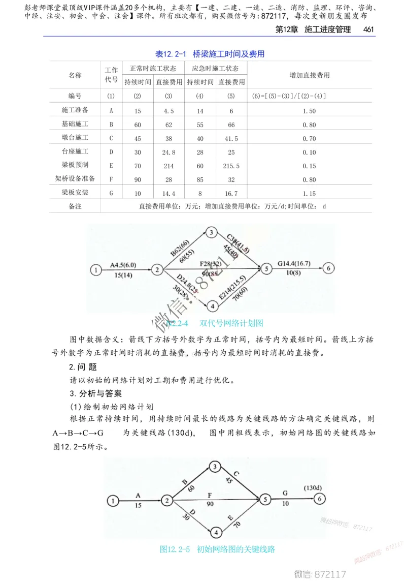 2025年一建-建筑-四色笔记高清_2026年一级建造师_2026年一建建筑_2025年一建建筑SVIP_01-精华文档✿电子教材✿历年真题_20-建筑《新版-四色笔记》SMR推荐