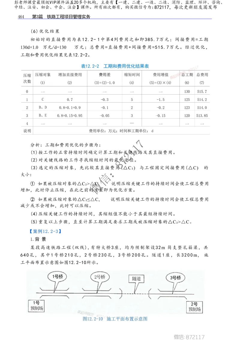 2025年一建-建筑-四色笔记高清_2026年一级建造师_2026年一建建筑_2025年一建建筑SVIP_01-精华文档✿电子教材✿历年真题_20-建筑《新版-四色笔记》SMR推荐