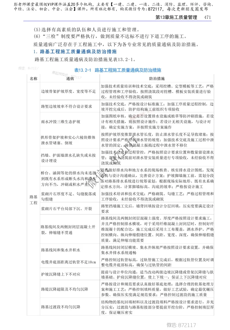 2025年一建-建筑-四色笔记高清_2026年一级建造师_2026年一建建筑_2025年一建建筑SVIP_01-精华文档✿电子教材✿历年真题_20-建筑《新版-四色笔记》SMR推荐