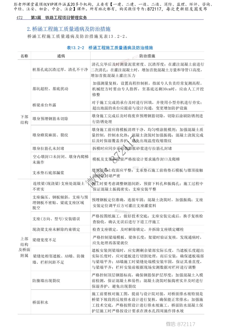 2025年一建-建筑-四色笔记高清_2026年一级建造师_2026年一建建筑_2025年一建建筑SVIP_01-精华文档✿电子教材✿历年真题_20-建筑《新版-四色笔记》SMR推荐