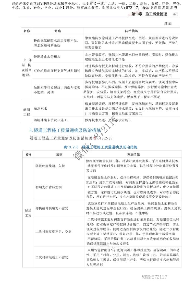 2025年一建-建筑-四色笔记高清_2026年一级建造师_2026年一建建筑_2025年一建建筑SVIP_01-精华文档✿电子教材✿历年真题_20-建筑《新版-四色笔记》SMR推荐