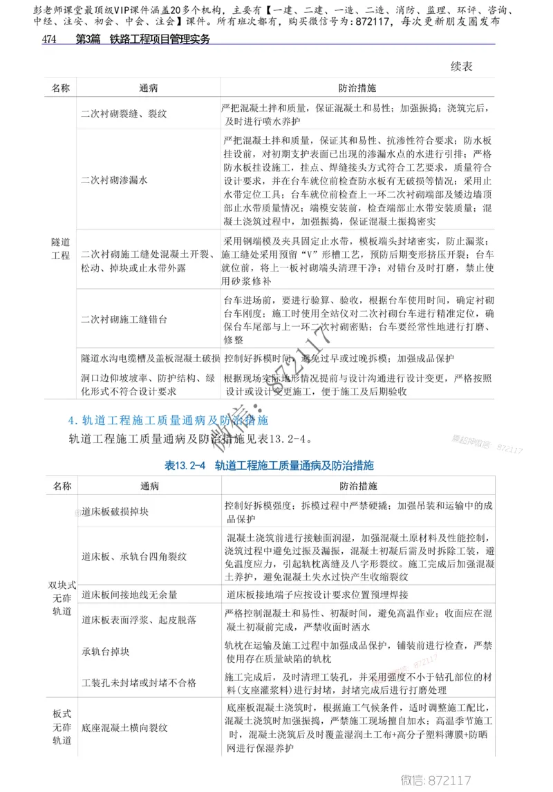 2025年一建-建筑-四色笔记高清_2026年一级建造师_2026年一建建筑_2025年一建建筑SVIP_01-精华文档✿电子教材✿历年真题_20-建筑《新版-四色笔记》SMR推荐